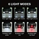 Led headlamp